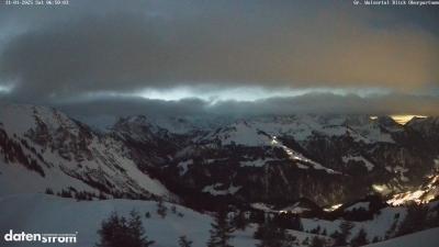 Großes Walsertal – Partnom