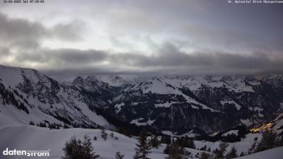 Großes Walsertal – Partnom