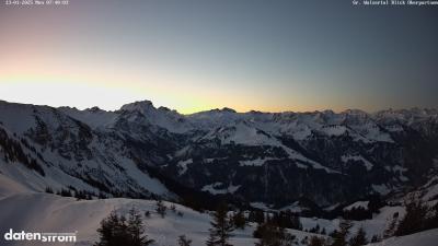 Großes Walsertal – Partnom