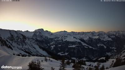 Großes Walsertal – Partnom