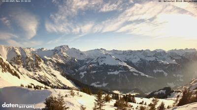 Großes Walsertal – Partnom