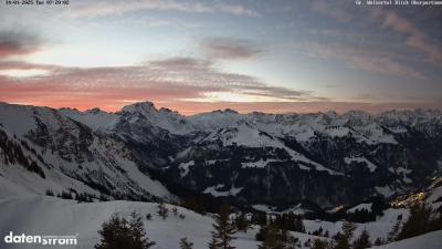 Großes Walsertal – Partnom