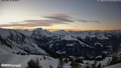 Großes Walsertal – Partnom