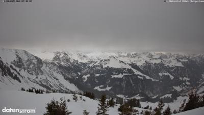 Großes Walsertal – Partnom