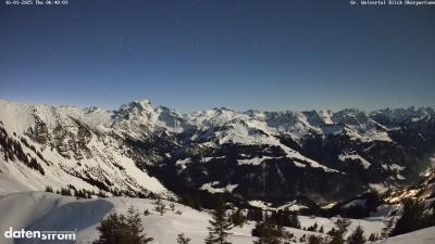 Großes Walsertal – Partnom