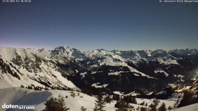 Großes Walsertal – Partnom