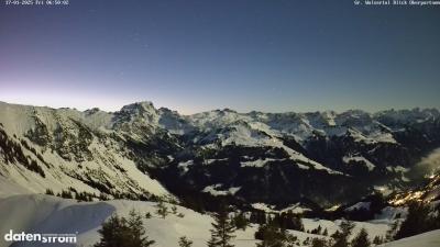 Großes Walsertal – Partnom