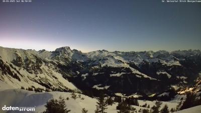 Großes Walsertal – Partnom