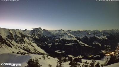 Großes Walsertal – Partnom