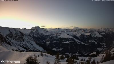 Großes Walsertal – Partnom