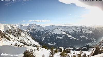 Großes Walsertal – Partnom