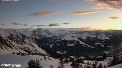 Großes Walsertal – Partnom