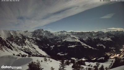 Großes Walsertal – Partnom
