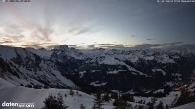 Großes Walsertal – Partnom