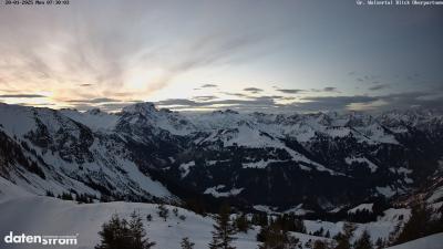 Großes Walsertal – Partnom