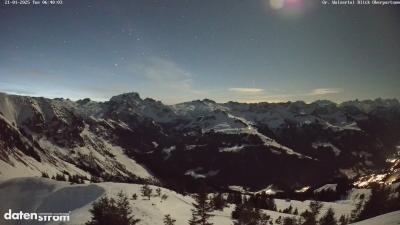 Großes Walsertal – Partnom