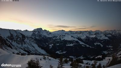 Großes Walsertal – Partnom
