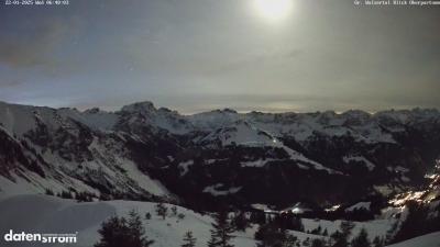 Großes Walsertal – Partnom