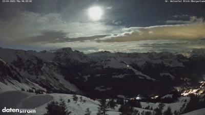 Großes Walsertal – Partnom