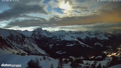 Großes Walsertal – Partnom