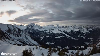 Großes Walsertal – Partnom