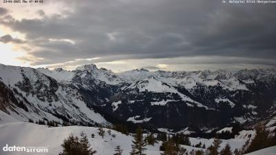 Großes Walsertal – Partnom