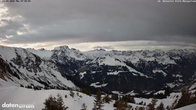Großes Walsertal – Partnom