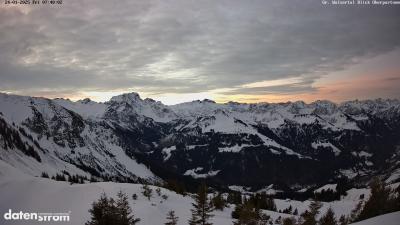 Großes Walsertal – Partnom