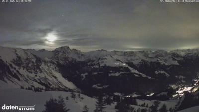 Großes Walsertal – Partnom