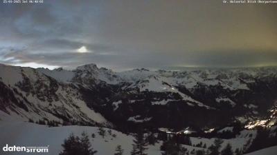 Großes Walsertal – Partnom