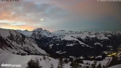 Großes Walsertal – Partnom