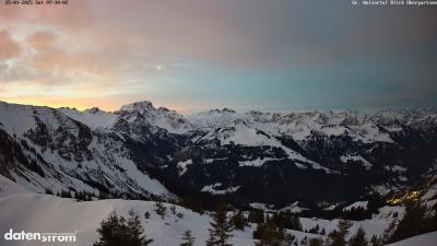 Großes Walsertal – Partnom