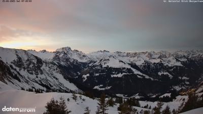 Großes Walsertal – Partnom