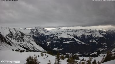 Großes Walsertal – Partnom