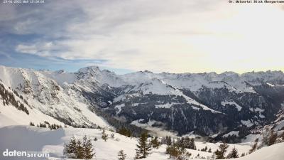 Großes Walsertal – Partnom