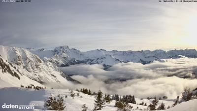 Großes Walsertal – Partnom