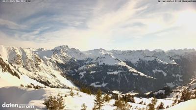 Großes Walsertal – Partnom