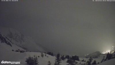 Großes Walsertal – Partnom