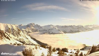 Großes Walsertal – Partnom