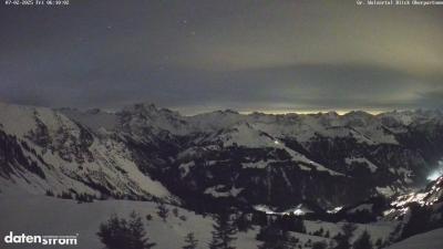 Großes Walsertal – Partnom