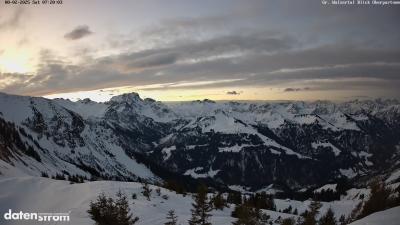 Großes Walsertal – Partnom