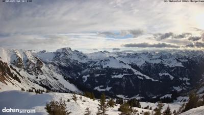 Großes Walsertal – Partnom