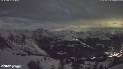 Großes Walsertal – Partnom