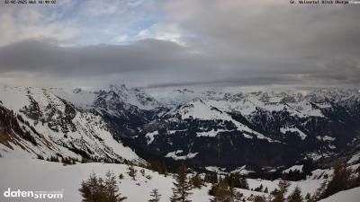 Großes Walsertal – Partnom