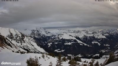 Großes Walsertal – Partnom