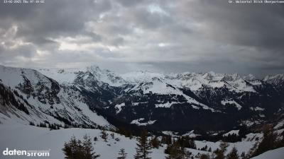 Großes Walsertal – Partnom