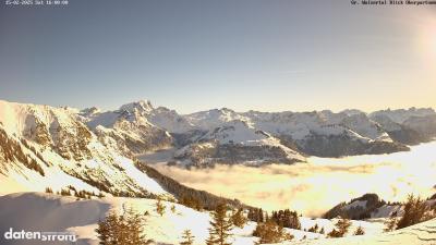 Großes Walsertal – Partnom