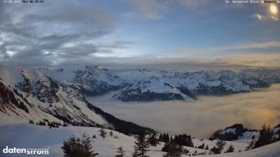 Großes Walsertal – Partnom