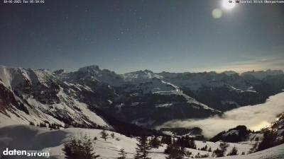 Großes Walsertal – Partnom