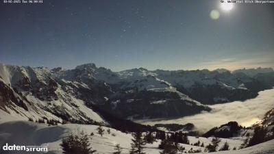 Großes Walsertal – Partnom